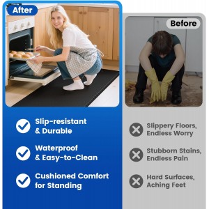 KitchenClouds Kitchen Mats for Floor,3PCS Kitchen Rugs,Non Slip Anti Fatigue Mats for Floor,Waterproof Kitchen Sink Mat,Cushioned Standing and Comfort Mats for Office,Black