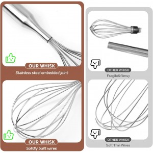 Stainless Steel Whisk Metal Whisk Balloon Wire Baking Whisks for Cooking Kitchen Whisking Beating Blending 12inch,Dishwasher Safe