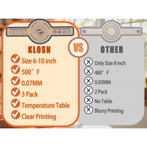 Silicone Bread Sling for Dutch Oven, 2 Pack (6