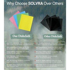 10 PCS Swedish Dishcloths for Kitchen 100% Biodegradable | Reusable Cellulose Sponge Cloths | Ultra Absorbent, Eco-Friendly Cleaning Towels | Dishcloths for Washing Dishes & General Cleaning Supplies