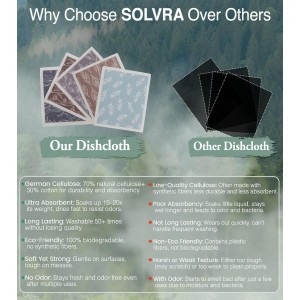 10 PCS Leaf Print Swedish Dishcloths for Kitchen 100% Biodegradable Reusable Cellulose Sponge Cloths Ultra Absorbent, Eco-Friendly Cleaning Towels Dishcloths for Washing Dishes & General Cleaning