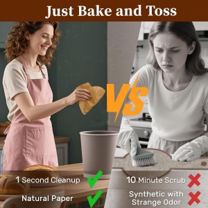 Parchment Bread Sling for Dutch Oven, BlissBoard Disposable Bread Baking Mat with Long Handles, 50 Pcs Unbleached Parchment Paper for Air Fryer, Sourdough Transfer