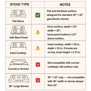 Acacia Wood Stove Cover for Gas & Electric Burners, 28.82”x20.83”x2.12'' (Inner) Noodle Board with Handles, Cutting Board with Juice Groove, Serving Tray (Natural Acacia)