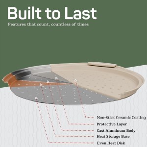 Non-Stick Pizza Pan with Silicone Handle 2 Pack, 13 Inch Round Carbon Steel Tray with Perforated Holes, Dishwasher & Oven Safe Up To 450°F, PFOAPFOSPTFE Free, Durable Nonstick White Marble Coating