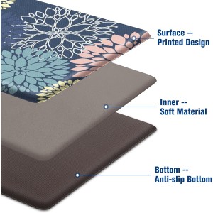 StepLively Kitchen Mats, 2 PCS Cushioned Anti-Fatigue Floral Pattern, Oeko-TEX Certified Washable Non-Slip Standing Mats for Kitchen, Office, Sink & Laundry (17.3