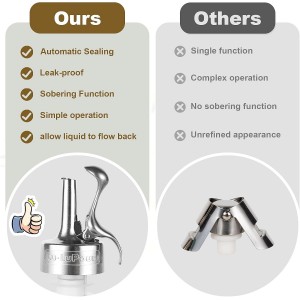 Wine Bottle Stopper, Wine Stopper & Pourer 2 in1, Champagne Stoppers, Bar Pour Bottles Reusable Wine Preserver, Suitable for Alcohol, Wine for Best Christmas and Birthday Gifts for Wine Lovers