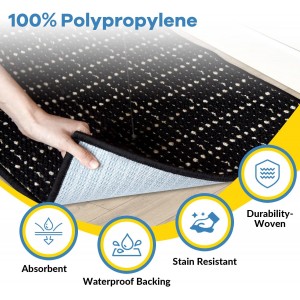 Kitchen Rugs Non Skid Washable Set of 2 PCS, 20