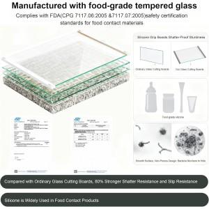 2Pcs Glass Cutting Boards for Kitchen(12x16" & 12x8"),Clear Tempered Glass Paired with White Silicone Grip,No Scratches/Microplastic-Free/Non Toxic,Excellent Gift for Mother's Day and Father's Day
