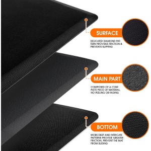 Kitchen Mat, Cushioned Thick Floor Comfort Mat, with Non-Slip Bottom, Water & Stain Resistant, Easy Clean Standing Desk Mat for Kitchen, Sink, Office (17.3