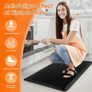 Kitchen Mat, Cushioned Thick Floor Comfort Mat, with Non-Slip Bottom, Water & Stain Resistant, Easy Clean Standing Desk Mat for Kitchen, Sink, Office (17.3
