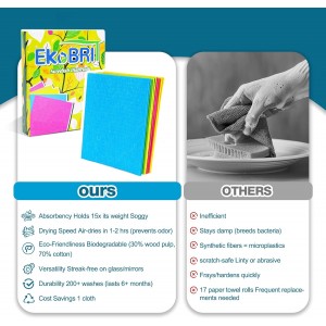 Swedish Dishcloths for Kitchen 15 Pack Reusable Paper Towels, Super Absorbent & Quick Dry, Eco-Friendly Compostable Cleaning Cloths for Dishes, Countertops & Glass, Durable Sponge Cloth Set