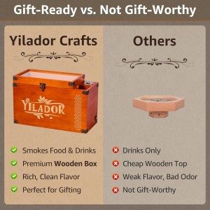 Old Fashioned Smoker Kit – Premium Wooden Gift Box for Whiskey & Cocktails, Electric Fan-Powered 2-in-1 Drink & Food Smoker, Bourbon Whiskey Gift for Men, Complete Set (Smoking Gun Not Required)