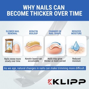 Toenail Clippers for Thick Toenails – KLIPP 15 mm Wide Jaw Thick Fingernail and Toenail Cutter with Curved Stainless-Steel Blades for Seniors (Angled Wide Opening)