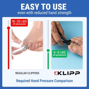 Toenail Clippers for Thick Toenails – KLIPP 15 mm Wide Jaw Thick Fingernail and Toenail Cutter with Curved Stainless-Steel Blades for Seniors (Angled Wide Opening)
