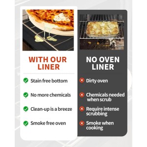 Oven Liners for Bottom of Oven - 2 Pack Large Heavy Duty Oven Mats, 17