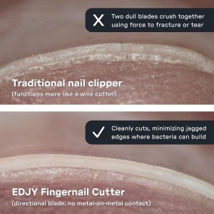 EDJY Fingernail Cutter - Precision Stainless Steel Nail Cutter for Fingernails | Sharp Blade, Ergonomic Design, Durable & Rust-Resistant | Ideal for Men and Women | Navy