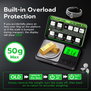 Wigearss Digital Milligram Scale 50g x 0.001g, Mini Precision Scale with Tare weight Function,Calibration Weight ＆ Backlit LCD Display, Pocket Micro Scale for Weighing Powder, Gold, Jewelry, Mini Food