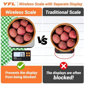 YFL Wireless Kitchen Scale with Detachable Remote Display, 33lb High Precision Digital Scale 1g/0.1oz, Tare Function 7 Units Food Scale for Cooking, Baking, Meal Prep & Dieting