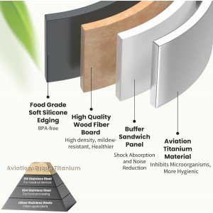 Titanium Cutting Board for Kitchen, Double Sided Pure Titanium and Wood Fiber Cutting Board with Juice Groove, Food Grade Material, for Chopping Meat/Vegetables/Fruit Dishwasher Safe 16"×11"