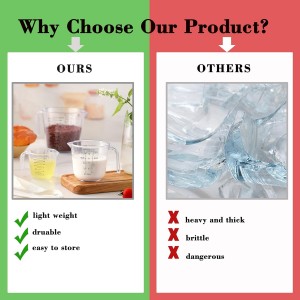 Measuring Cup Set, HIA 3PCS Plastic Liquid Measuring Cups for Prepping, Baking and Cooking, Dishwasher Safe (4, 1.5 and 3/4 Cup)