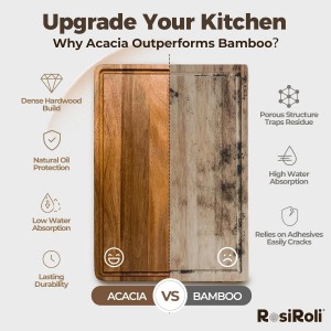 Acacia Wood Cutting Board for Kitchen, Set of 3 - Durable 1" Thick Chopping Boards with Juice Grooves & Handles for Prep & Serving, Impressive Gift for Housewarming, Christmas, and Home Chefs