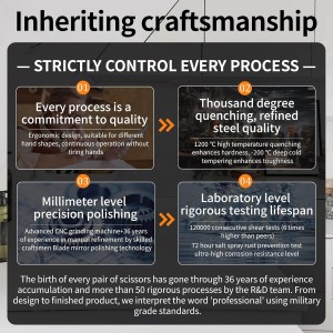 Kitchen Scissors Heavy Duty Ultra Sharp Multi-Purpose Kitchen Shears Stainless Steel Micro-Serrated Detachable Food Scissors for Chicken Poultry Meat Fish Herbs with Non-Slip Safe Grip