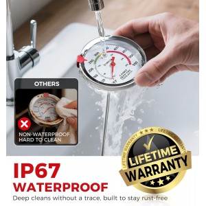 BOMATA 2-Pack Candy Thermometer with Pot Clip, Waterproof IP67 and 2.5