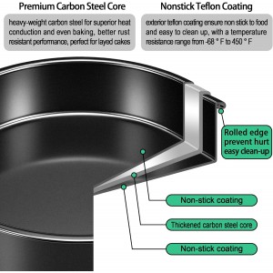 4 Inch Cake Pan Set of 3, Nonstick Smash Cake Pans with 100PCS Parchment Paper for Christmas Birthday, Round Mini Cake Pans Tin for Baking Layer Cakes Small Cheesecake, Straight Side & Dishwasher Safe