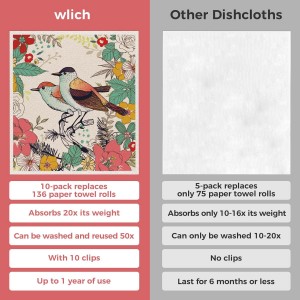 10PCS Swedish Dishcloths for Kitchen, Reusable Dish Rags for Washing Dishes with Clips, Non-Scratch Kitchen Towels and Dishcloths Sets, Washable Swedish Dish Cloths, No Odor(Birds Flowers)
