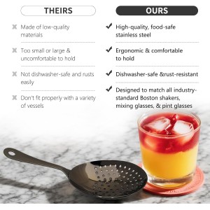 Julep Strainer, 304 Stainless Steel Cocktail Strainer with Rounded Handle, Bartender Tool for Mixing Glasses and Shakers, Professional Bar Accessory for Home or Bar Use (1, Black)