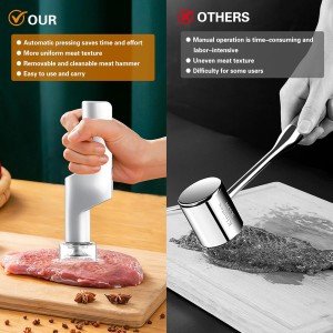 Electric Meat Tenderizer, Handheld Cordless Electric Heavy Duty Meat Tenderizer Hammer, 37 Stainless Steel Sharp Needles Kitchen Tenderizer for Steak, Beef, Chicken Chops, Pork Chops