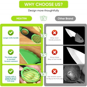 Egg Slicers Avocado 3-in-1 Avocado Slicer Tool - Stainless Steel Peeler, avocados Pit Remover & Fruit Scooper - Safe Ergonomic Avocado Saver with Non-Slip Grip