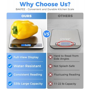 Food Scale - 15kg/33lb Digital Kitchen Scale with Full-View LCD Display, Grams and Ounces, Easy Clean Stainless Steel, 6 Units with Tare Function, Precise for Baking, Cooking & Meal Prep, Black