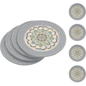 SHACOS 8 Inches Trivets for Hot Dishes, ...