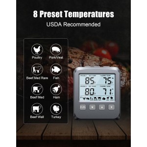 Dual Probe Meat Thermometer Digital for Cooking, Grilling & Smoking with Large LCD Backlight & Alarm, Kitchen Food Grill Thermometer, Smoker Accessories for BBQ, Oven, Oil Fry, Gifts for Men