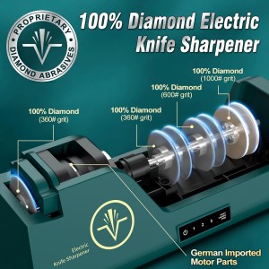 Professional Electric Knife Sharpener with 100% Diamond Abrasives & Precision Angle Guides, 3-Speed Variable 4-Stage Open Touch-Screen Knife Sharpener for Straight, Serrated Edges, Scissors & Axes