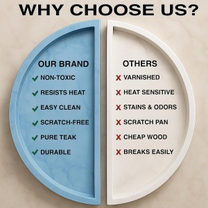 Extra-Large 4-Piece Teak Wooden Utensil Set – Non-Stick Wooden Spatula for Cooking, Skimmer Spoon & Spaghetti Spoon – Non Toxic Cooking Utensils