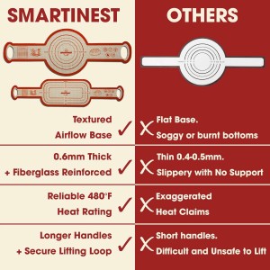 Sourdough Silicone Bread Sling for Dutch Oven, 2PCS Non-Stick Reusable Baking Mat with Long Handles, Essentials Bread Making Supplies for Dough Transfer and Loaf Pan Lifter Liner, Set Of Oval & Round