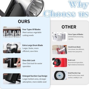 VEKAYA Rotary Cheese Grater Hand Crank with 4 Interchangeable Stainless Steel Blades, Large Manual Handle Shredder and Waffle Slicer for Vegetables, Cheese and Nuts with Table Suction Base (Black)