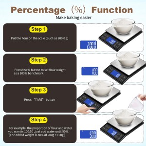Digital Kitchen Scale with 0.1g/0.001oz High Precision, 5kg/11lb Food Bakery Scale with% Percentage Function, Tare Function, USB Rechargeable or AAA Battery Power, Stainless Steel Pan