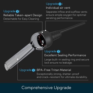 KITCHENDAO Detachable Wine Aerator Pourer - BPA Free Tritan Premium Wine Air Aerator Decanter Spout Dispenser - No Drip or Spill - Improve Taste and Bouquet Instantly - Dishwasher Safe