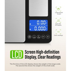 Digital Dual Platform Kitchen Scale, 33 lb Large & 1.1 lb Mini Food Scale with Dual-Line LCD Display, Stainless Steel, High Precision for Baking, Cooking, and Meal Prep