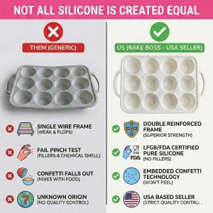 2-Pack Silicone Muffin Pan for Baking with Metal Reinforced Frame -12 Cup Regular Size Cupcake Pan, BPA Free Silicone Muffin Tray - Cupcake Baking Pan Molds for Oven & Dishwasher Safe