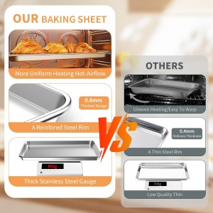 Baking Sheet Set of 3, Stainless Steel Cookie Sheets Baking Sheet Pan, 10.5/12.4/16 Inch, Thicker and Firmer Baking Pans Set, Non-stick, Non toxic & Heavy Duty & Easy Clean，Dishwasher Safe