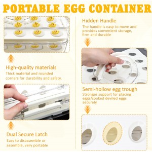 Easter Deviled Egg Containers with Lid & Handle (2 Layer Snap-on) PET Thickened Eggs Holder Inc Egg Slicer Kitchen Tongs Silicone Spatula and Piping Decorating Kit