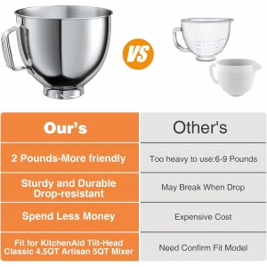 5 QT Food-Grade Stainless Steel Mixer Bowl Compatible With KITCHENAID TILT-HEAD STAND MIXERS 4.5-5 Quart, with Anti-slip handle & Prominent Clasp, Stainless Steel Polished