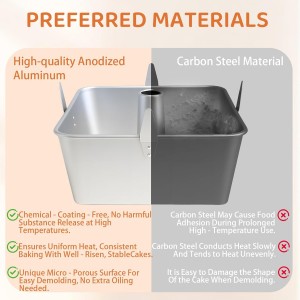 Angel Food Cake Pan,18 Cups Square Tube Cake Pan With Removable Bottom,10-inch–Non–stick Pound Cake Pans for Baking Pound,Chiffon Cakes and Angel Food Cake