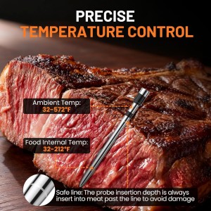 Smart Bluetooth Wireless Meat Thermometer, Real-Time Monitoring Control Digital Thermometer with Smart App, Meat Probe IP67 Waterproof High Accuracy Perfect for BBQ, Oven, Grill & Smoker