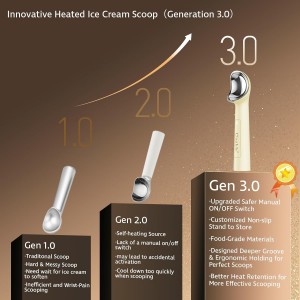 Heated Ice Cream Scoop with ON/OFF Switch(Latest Gen 3.0): Rechargeable Electric Icecream Scooper with Holder,2025 Kitchen Gadgets for Hard Ice Cream, Waterproof IP67,Max to 158℉