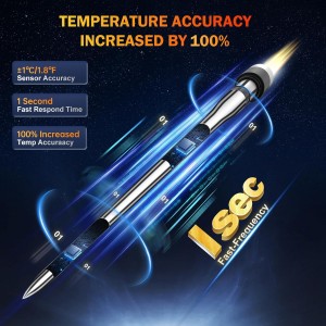 Meat Thermometer Wireless with 2 Probes, 800FT Bluetooth Digital Thermometer with Smart APP, Temp Precise Improved by 100%, Instant Read Food Thermometer with Alerts for Oven Smoker BBQ Grill